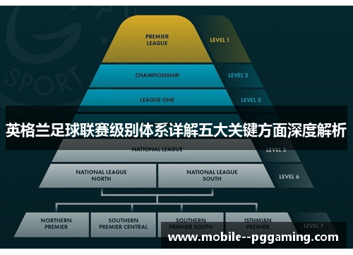 英格兰足球联赛级别体系详解五大关键方面深度解析