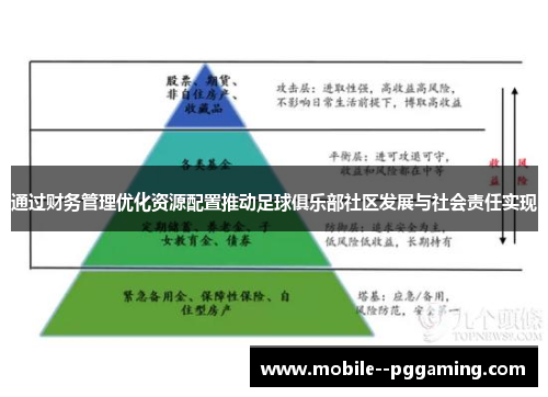 通过财务管理优化资源配置推动足球俱乐部社区发展与社会责任实现 通过财务管理优化资源配置推动足球俱乐部社区发展与社会责任实现
