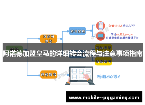 阿诺德加盟皇马的详细转会流程与注意事项指南