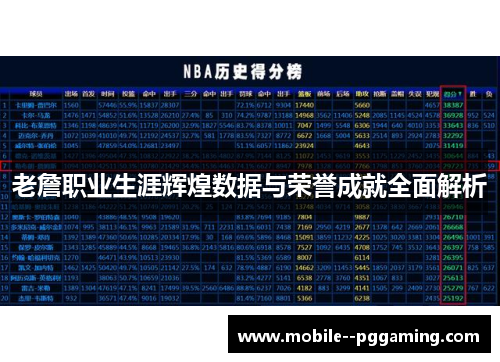 老詹职业生涯辉煌数据与荣誉成就全面解析