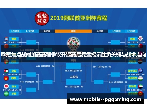 欧冠焦点战附加赛赛程争议升温赛后复盘揭示胜负关键与战术走向