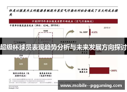 超级杯球员表现趋势分析与未来发展方向探讨